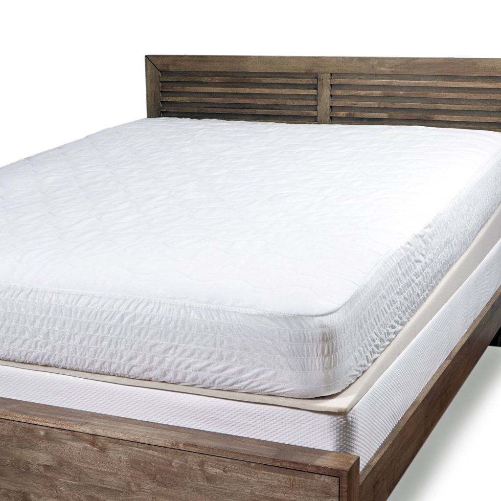 Bed Wedge Benefits Including Product
